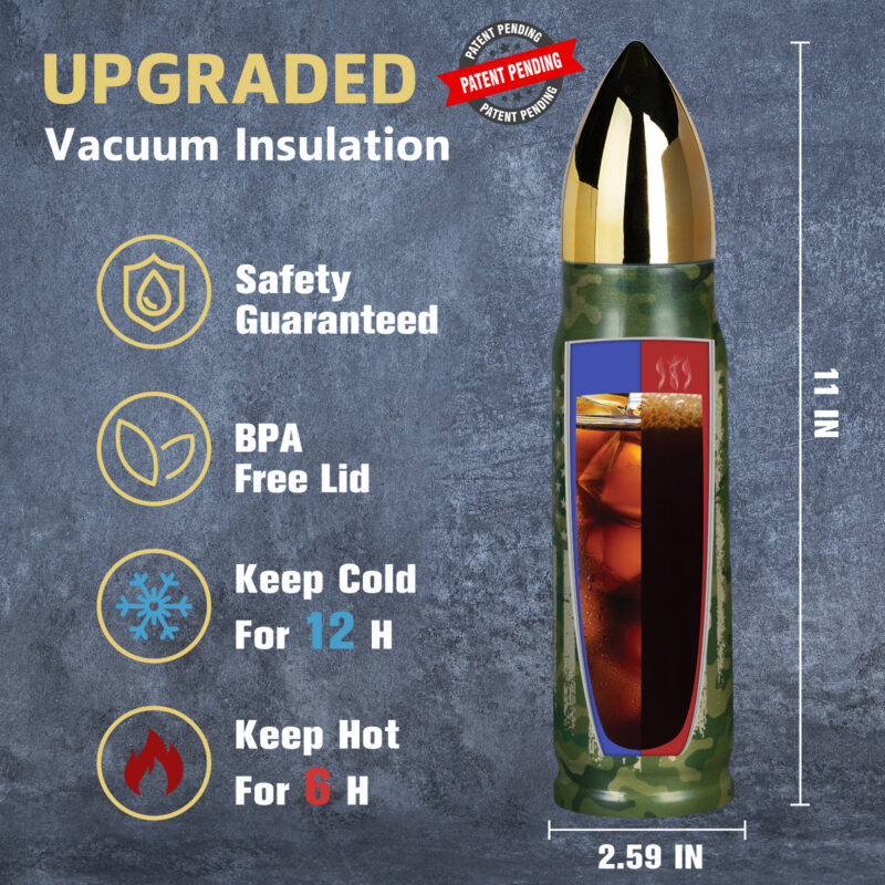 Funslive® Camouflage Best Dad Ever USA Flag Bullet Tumbler - Image 2